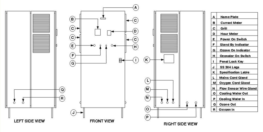 Waste Water Ozonator construction