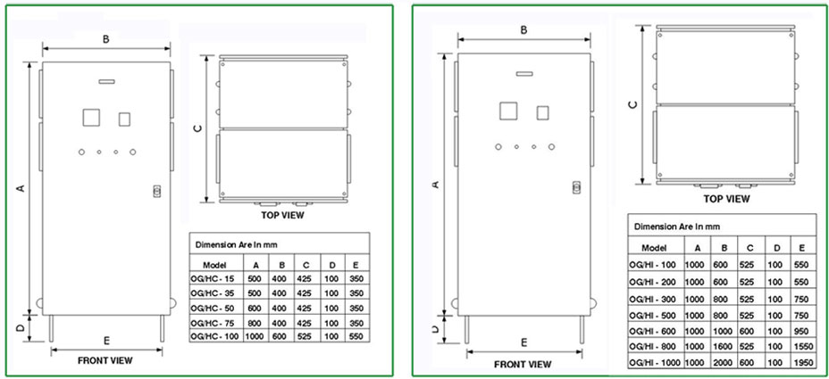 Waste Water Ozonation Diagram